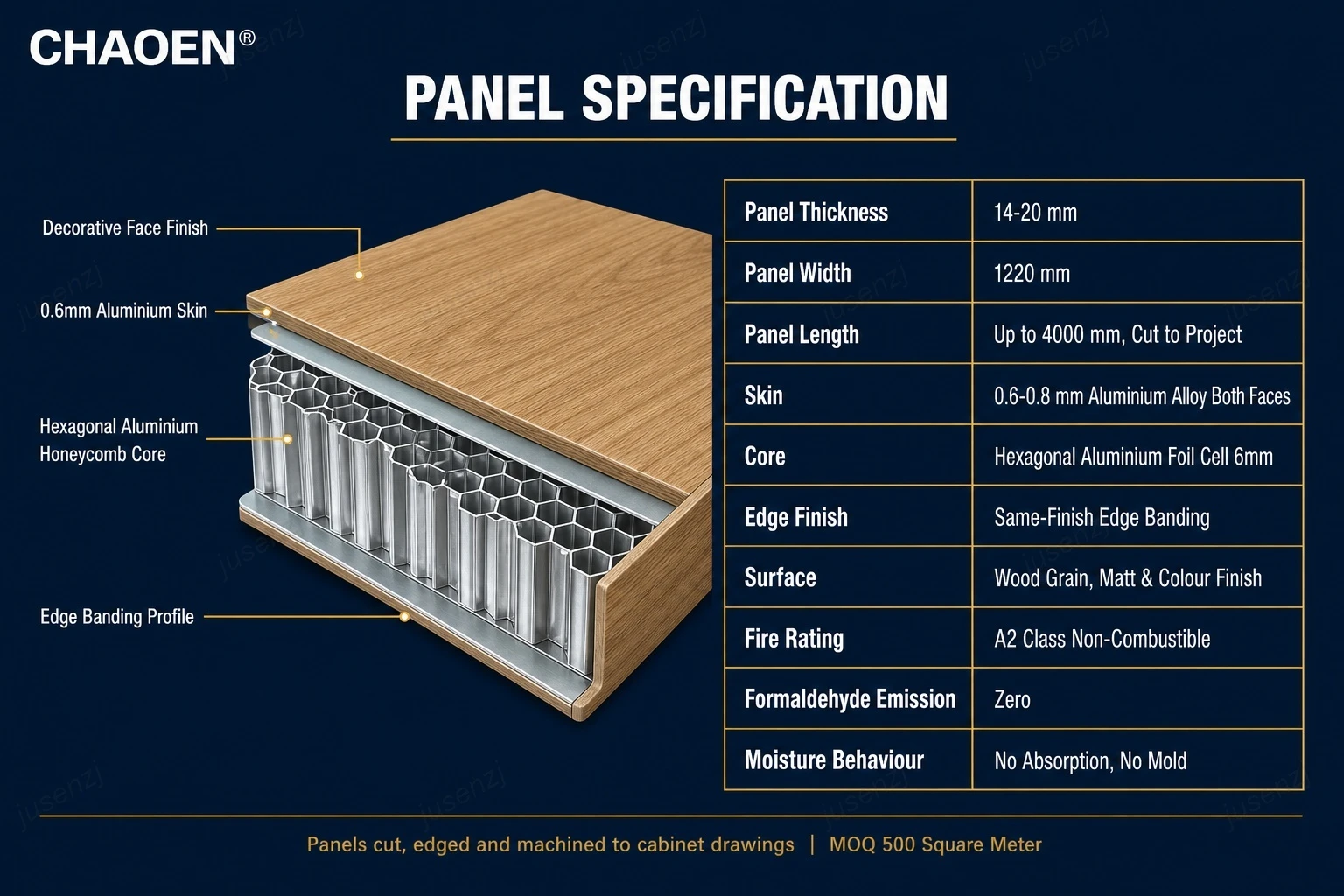 004-detail-2-specification 004-detail-2-specification